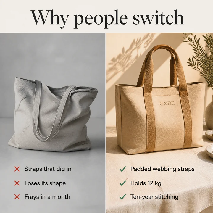 Us vs. Them ad, built on a shop’s own product photo.
